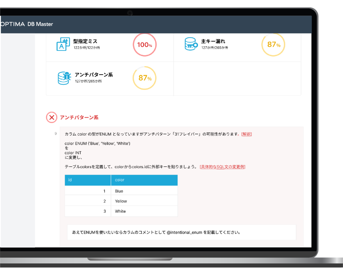 SQL標準を優先する！